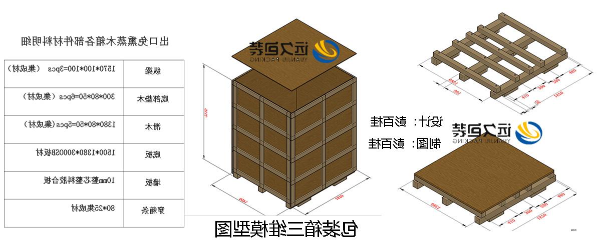 <a href='http://qyk.qiju123.com'>买球平台</a>的设计需要考虑流通环境和经济性